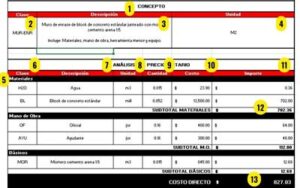 Tarjeta de Precios Unitarios en la Construcción Guía Completa